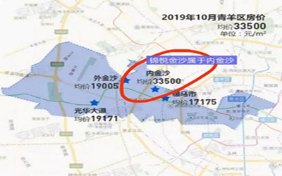 成都 錦悅金沙 三環(huán)內 金沙高端 小白領鐘愛 4.2米高端精裝loft 置業(yè)顧問 13348848858